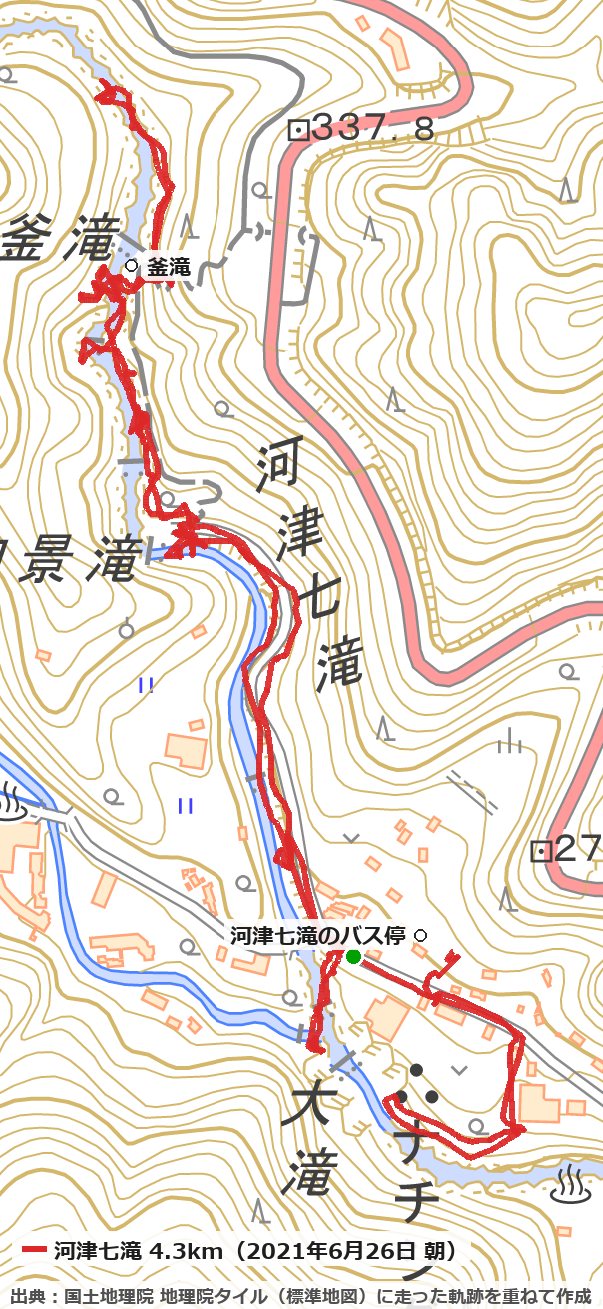 河津七滝のバス停の近くから、川沿いの遊歩道を初景滝・釜滝と上って、その先で折り返し、大滝のあたりまで戻った4.3kmのコースの地図