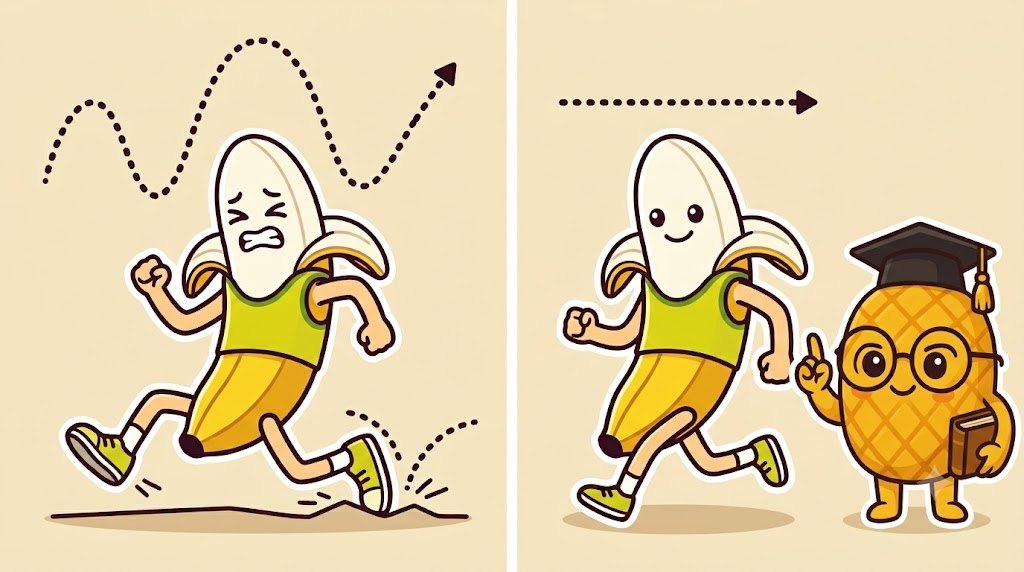 悪い例:足を前に投げ出して上に跳ねる走り。良い例:小さな歩幅で体の真下に着地し、頭の高さがほぼ変わらない走り