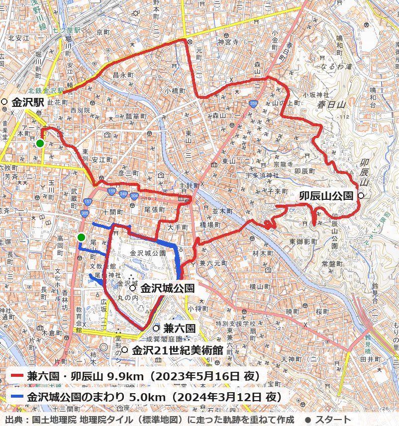 金沢城公園・兼六園の横から卯辰山へ上った9.9kmと、金沢城公園のまわり5.0kmのコースの地図