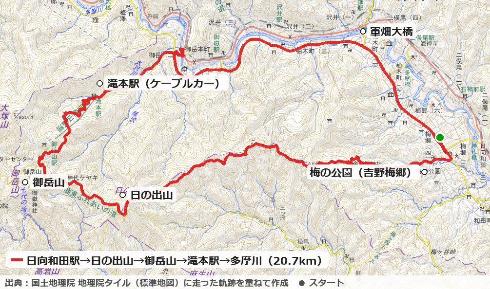 日向和田駅から日の出山・御岳山を回るトレランコースの地図