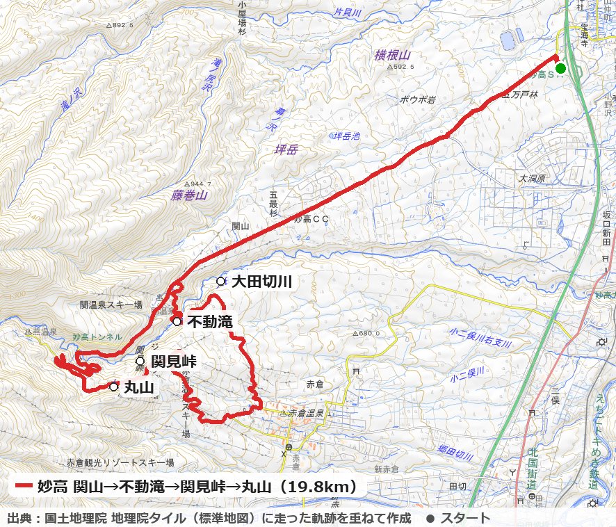 妙高の関山から不動滝・関見峠・丸山へ上るコースの地図
