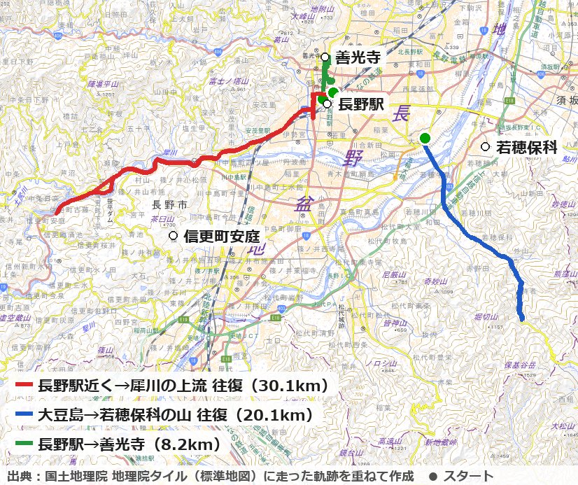 長野市のランニングコースの地図(善光寺・犀川・若穂保科)