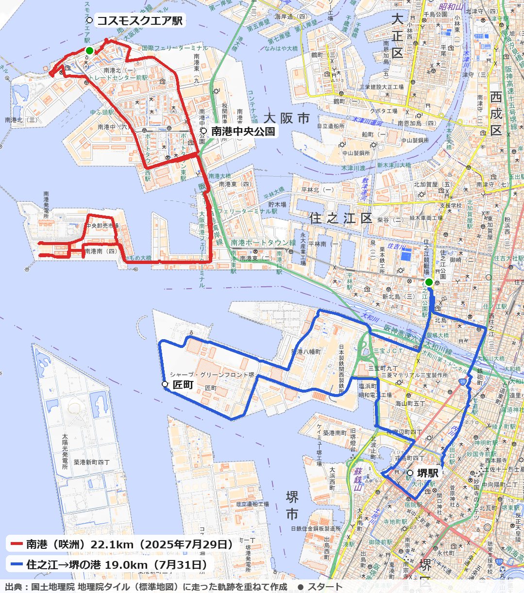 南港（咲洲）の22.1kmと、住之江から堺の港へ走った19.0kmのコースの地図