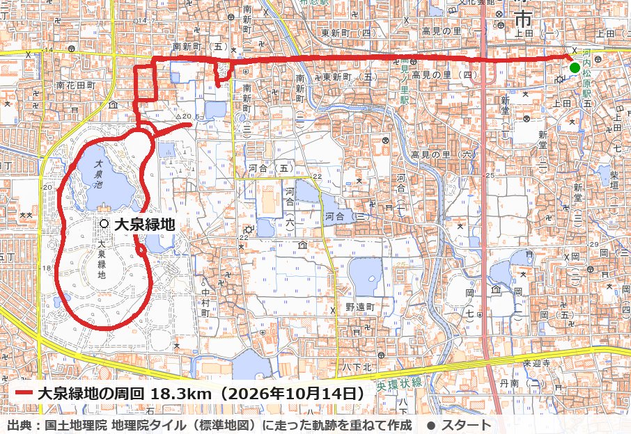 松原市から大泉緑地へ走り、公園を4周して戻った18.3kmのコースの地図