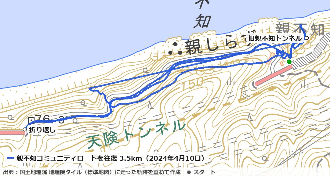 親不知コミュニティロードを西へ往復した3.5kmのコースの地図