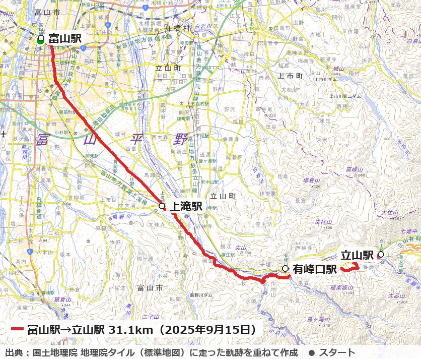 富山駅から上滝駅・有峰口駅の近くを通って立山駅まで走った31.1kmのコースの地図