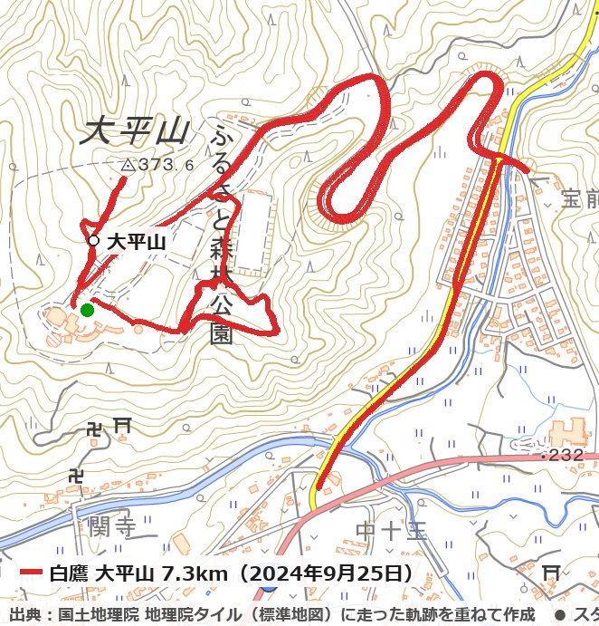 大平山の近くから、ふるさと森林公園を回って県道を下り、十王の集落の近くから上り返した7.3kmのコースの地図
