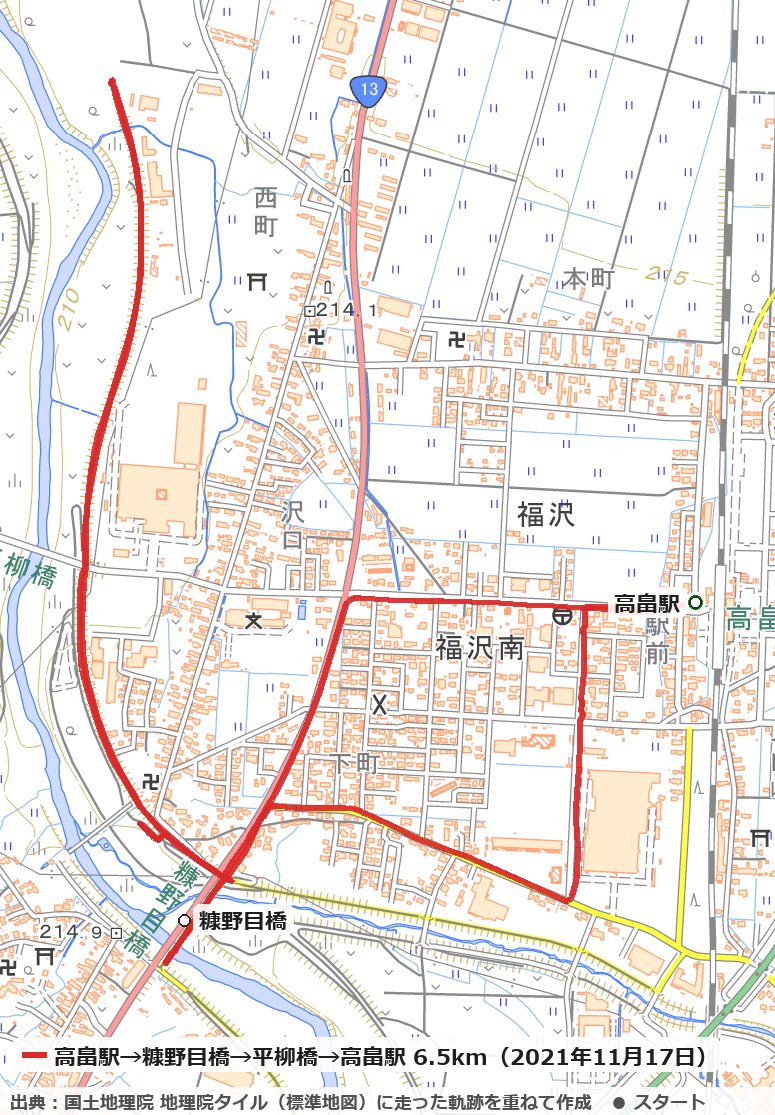 高畠駅から西へ走り、糠野目橋の近くから屋代川沿いを北へ行って戻り、高畠駅に戻った6.5kmのコースの地図