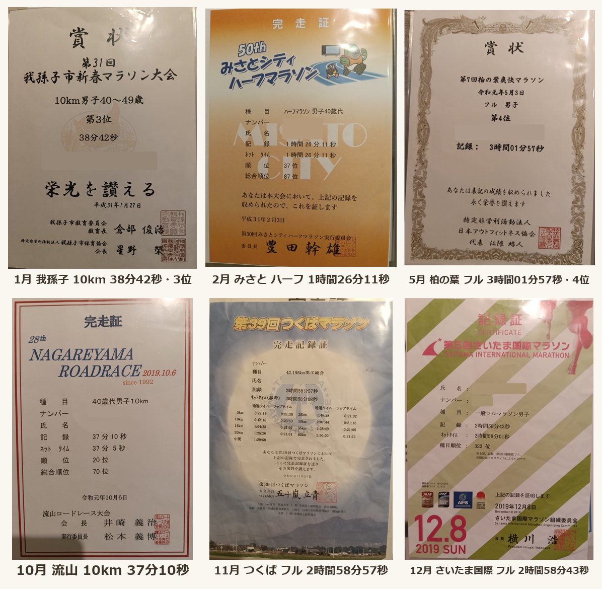 2019年の記録証6枚。我孫子市新春マラソン3位の賞状、みさとシティハーフ、柏の葉爽快マラソン4位の賞状、流山ロードレース、つくばマラソン、さいたま国際マラソン