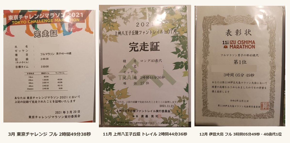 2021年の記録証3枚。東京チャレンジマラソン2時間49分38秒の完走証、上州八王子丘陵ファントレイルの完走証、伊豆大島マラソン40歳代1位の表彰状