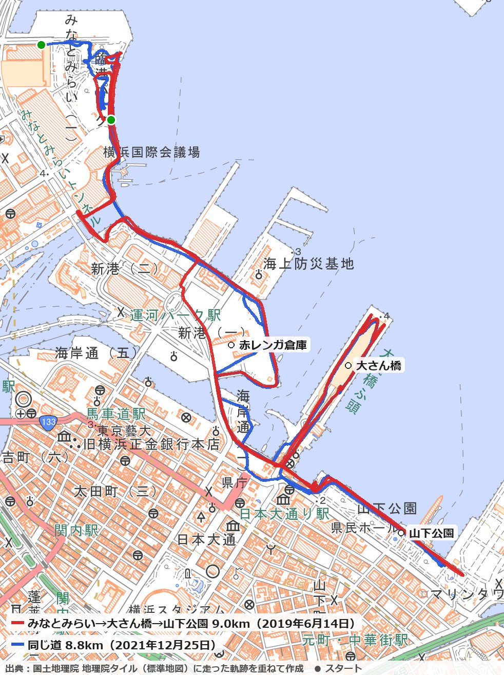 みなとみらいから赤レンガ倉庫の近くを通り、大さん橋の先まで行ってから山下公園へ。戻ってくる9km前後のコースの地図。赤い線が2019年6月、青い線が2021年12月
